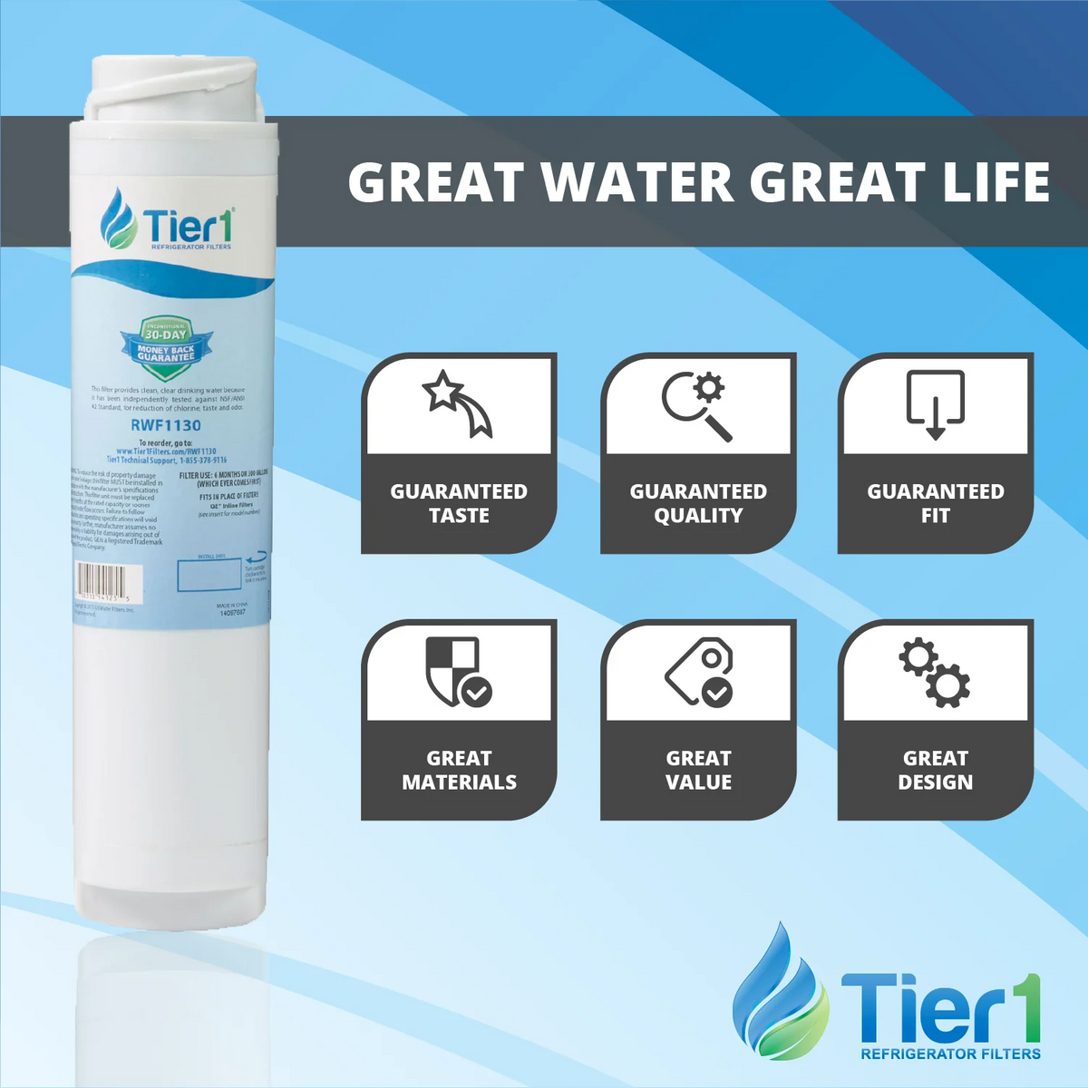 Under Sink Water Filter 2 Pack G783340