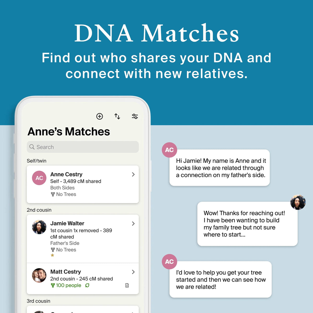 Genetic Traits DNA Test Kit K242340