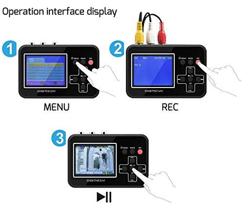 Video to Digital Converter L18649