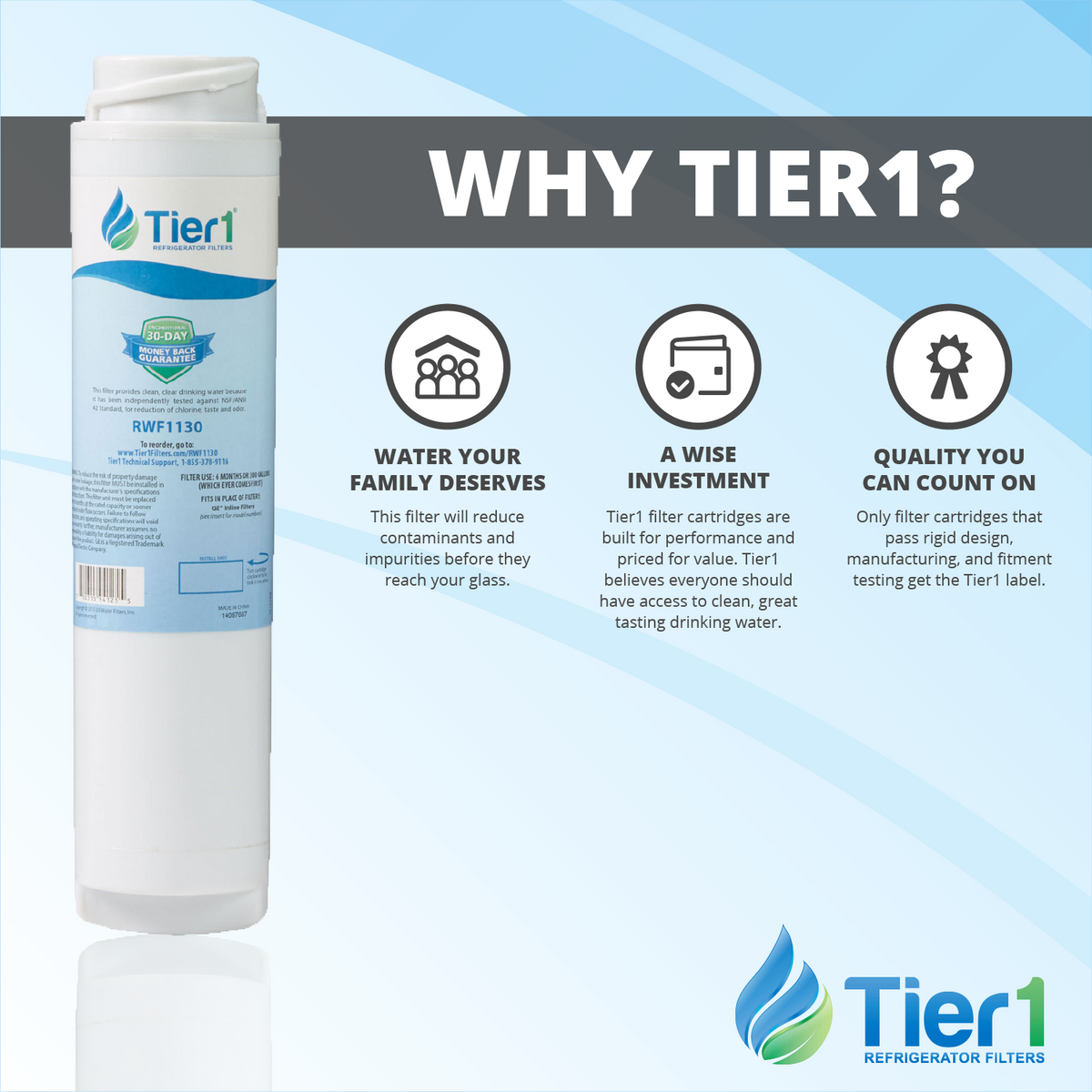 Under Sink Water Filter 2 Pack G783340