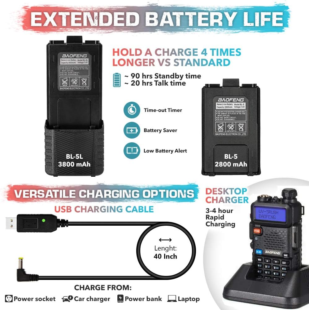 8W Two Way Radio with 3800mAh and 2800mAh Batteries O949