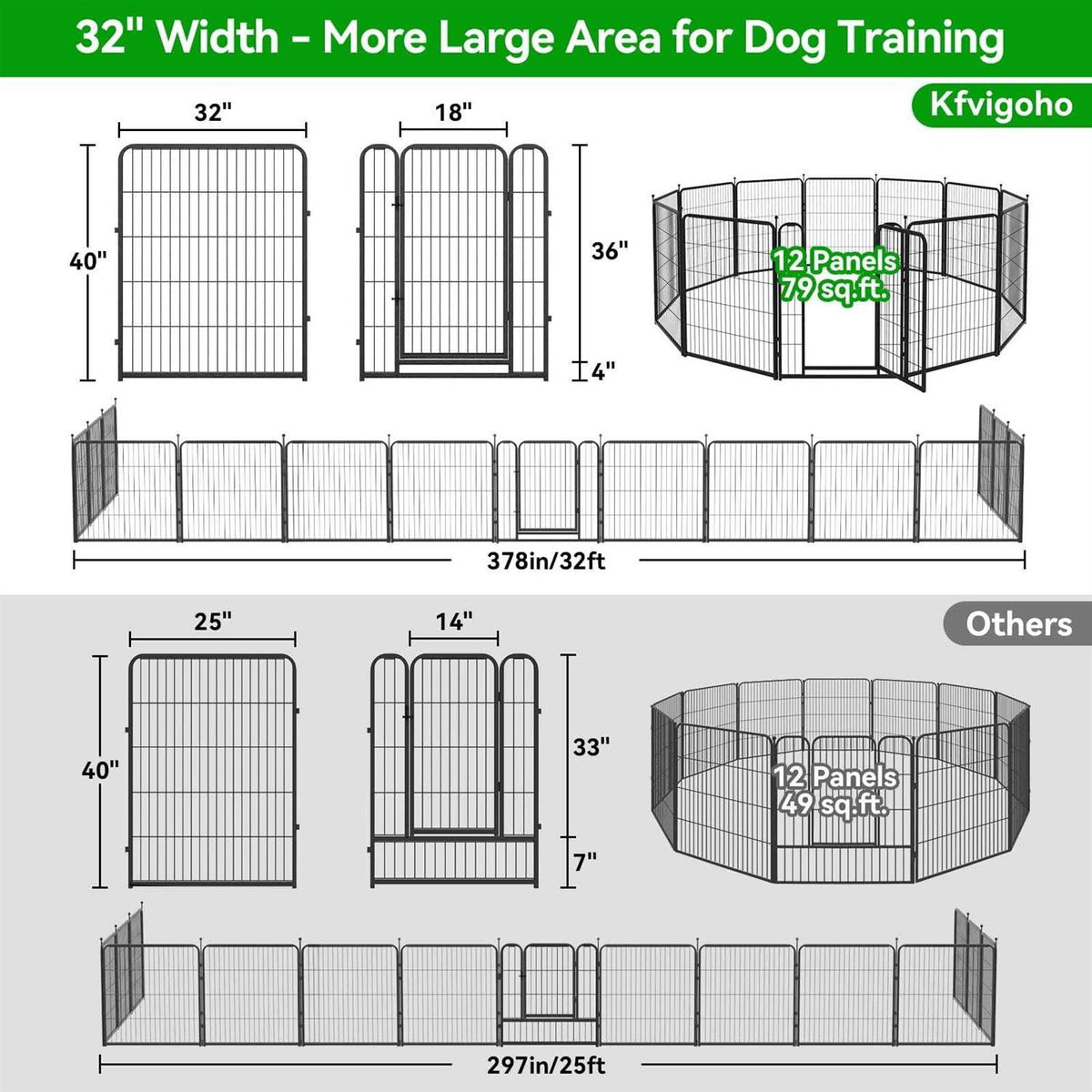 Heavy Duty Anti-Rust Dog Playpen with Doors A223