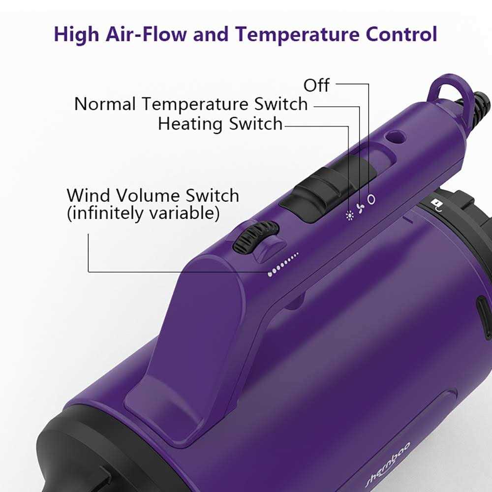 High Velocity Dog Grooming Dryer G182