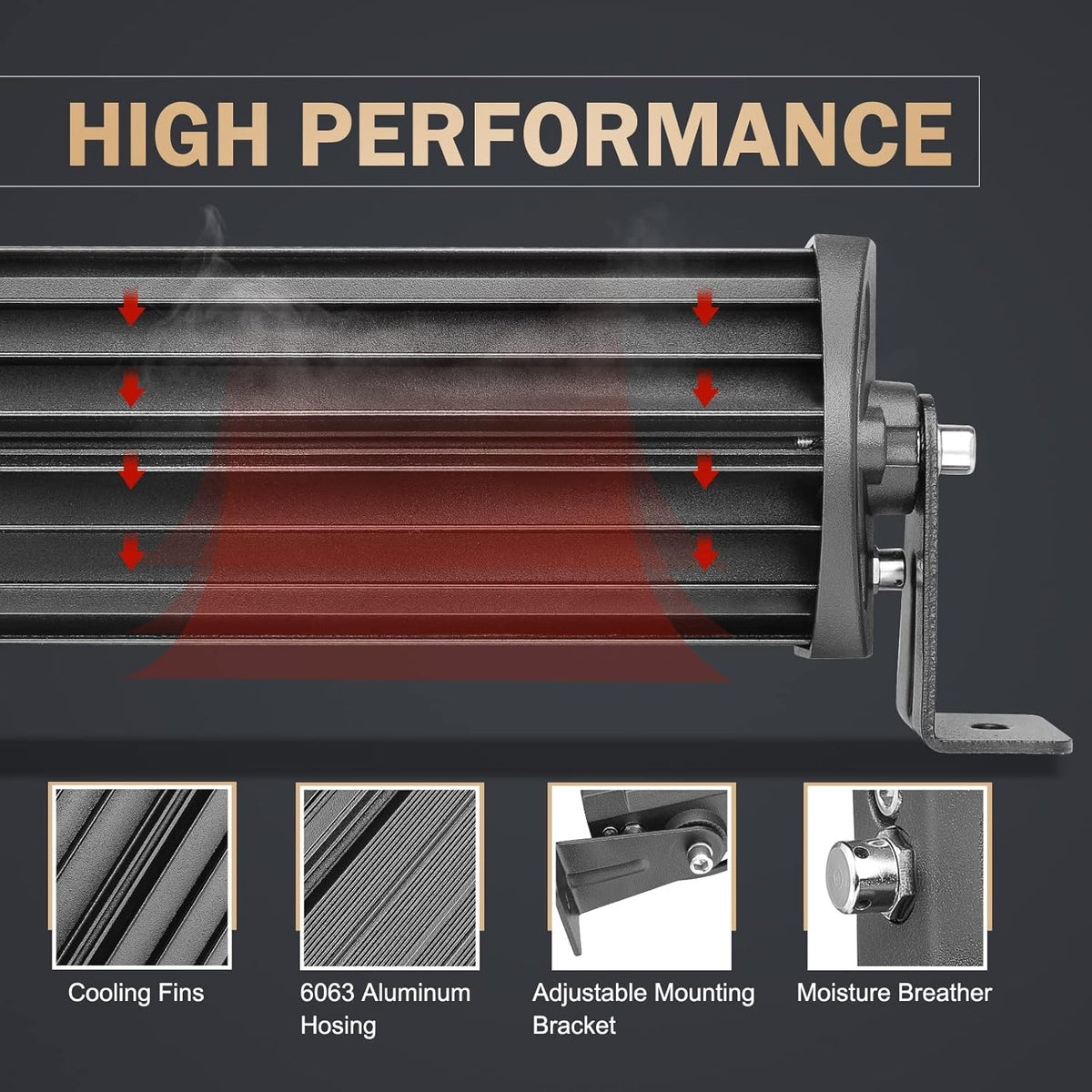 20 inch 150W LED Light Bar Pack of 2 Z1308