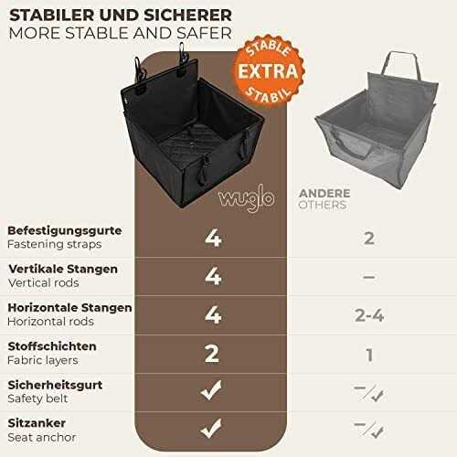 Extra Stable Dog Car Seat for Medium-Sized Dogs with 4 Fastening Straps P5518