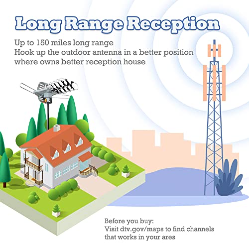HDTV Digital Antenna with 360 Degree Rotation Wireless Remote Z460