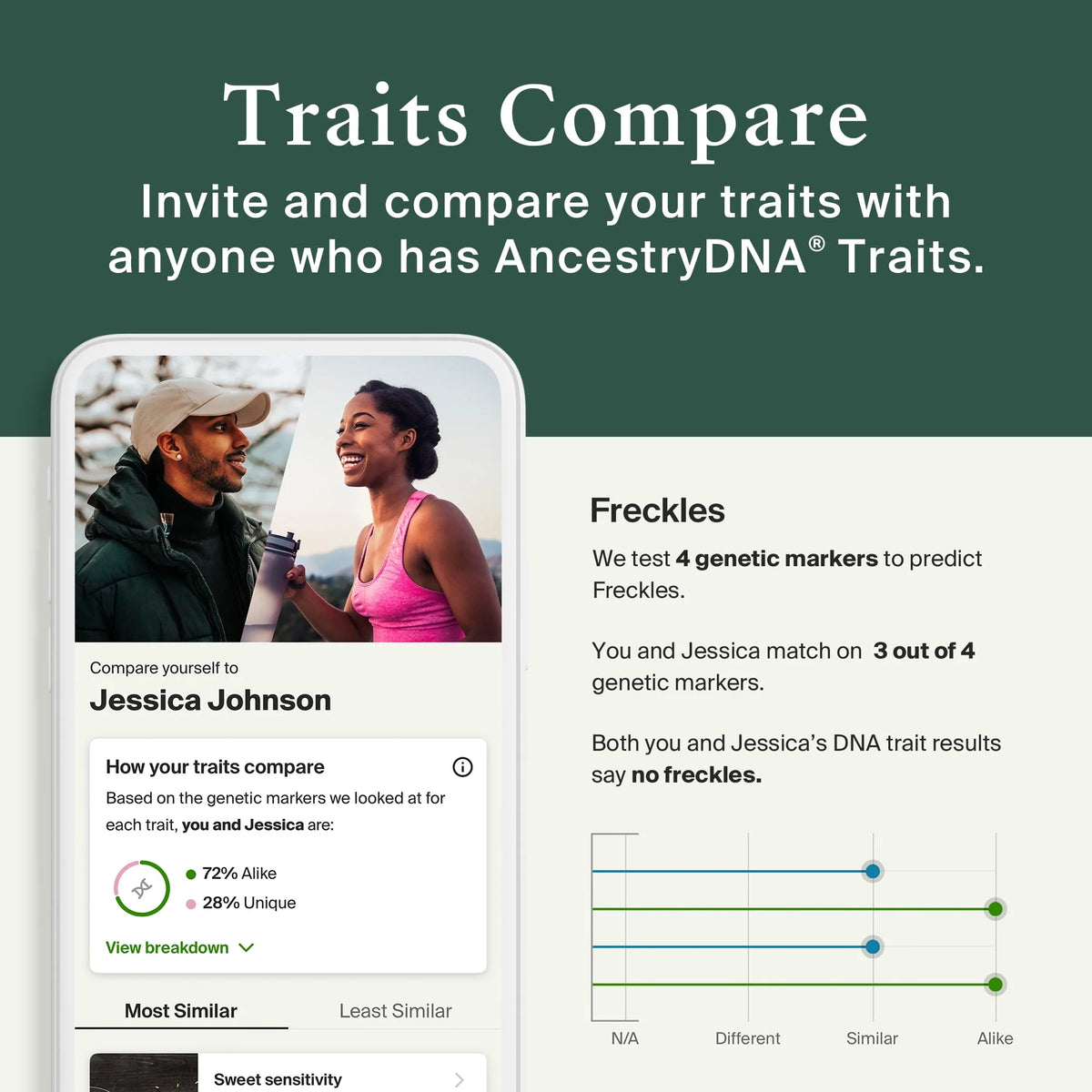 Genetic Traits DNA Test Kit K242340