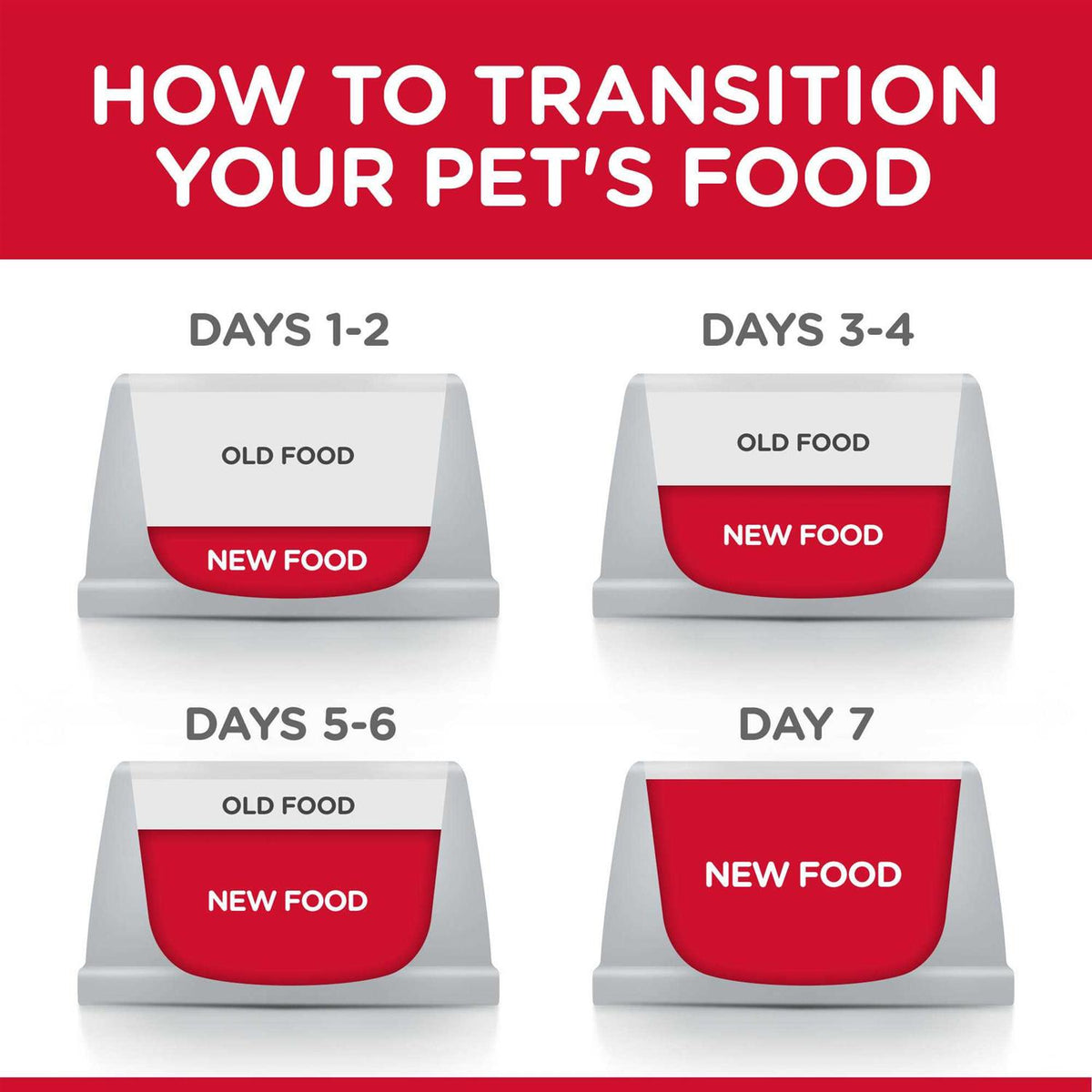 Adult Hairball Control Dry Cat Food B735