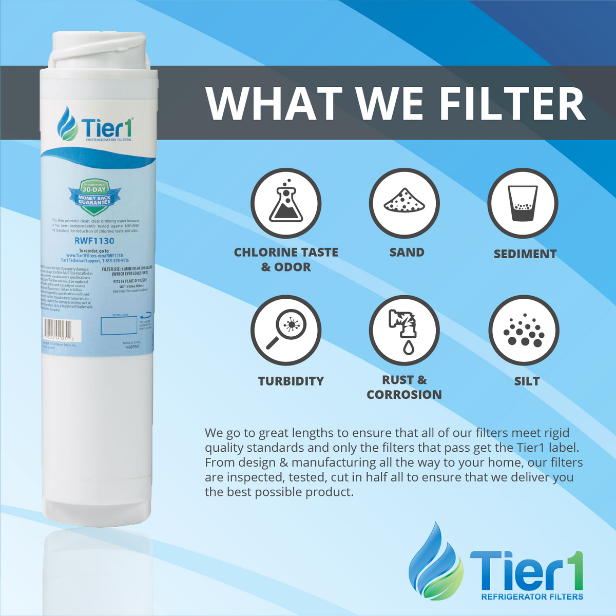 Under Sink Water Filter 2 Pack G783340