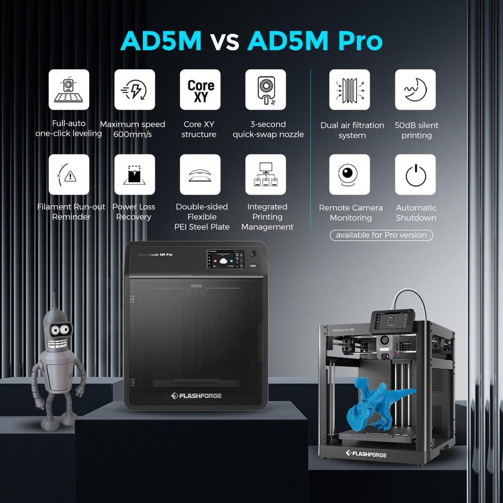 3D Printer and 3D Printer Enclosure Kit Y9110