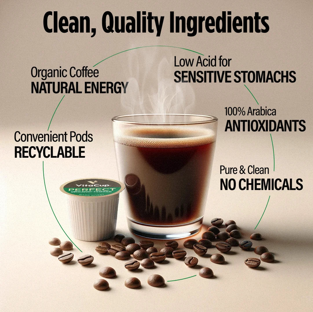 Low Acid Coffee Pods, 24 Ct T9690