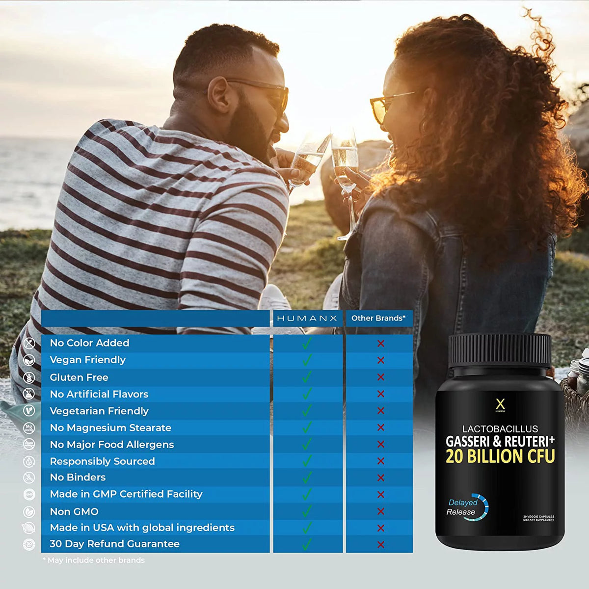 Probiotic Supplement with Lactobacillus Gasseri & Reuteri, 20 Billion CFU, Delayed Release Capsules N501