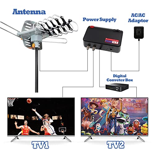 HDTV Digital Antenna with 360 Degree Rotation Wireless Remote Z460