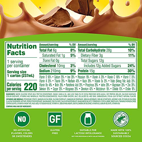 8 FL OZ Ready-to-Drink High Protein with Fiber Milk Chocolate (Pack of 24) W2794