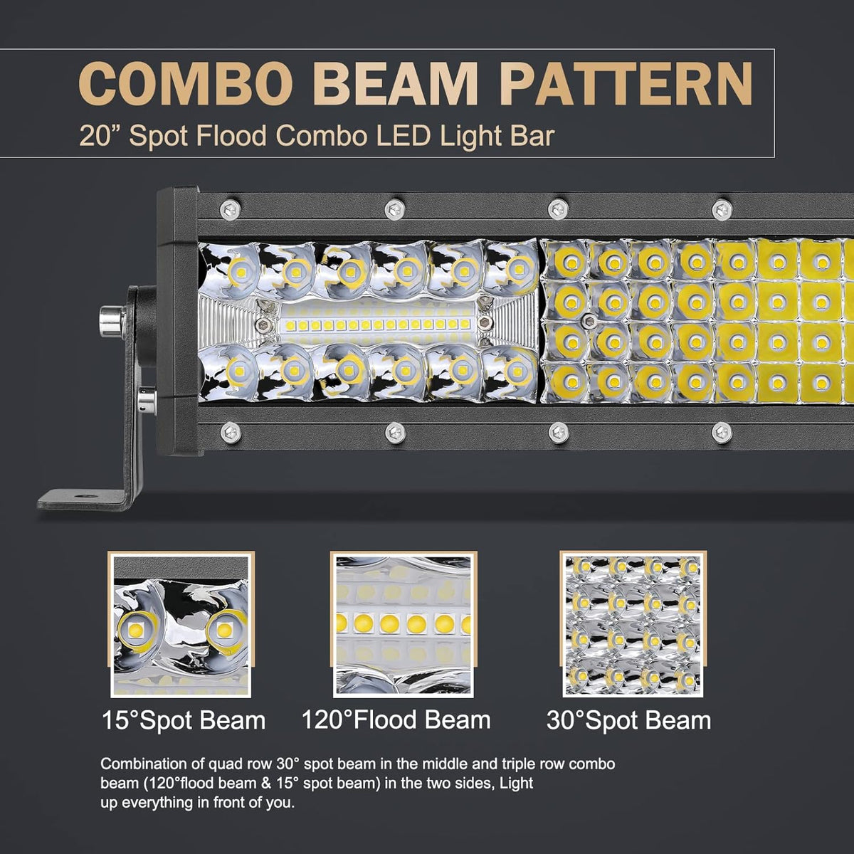 20 inch 150W LED Light Bar Pack of 2 Z1308