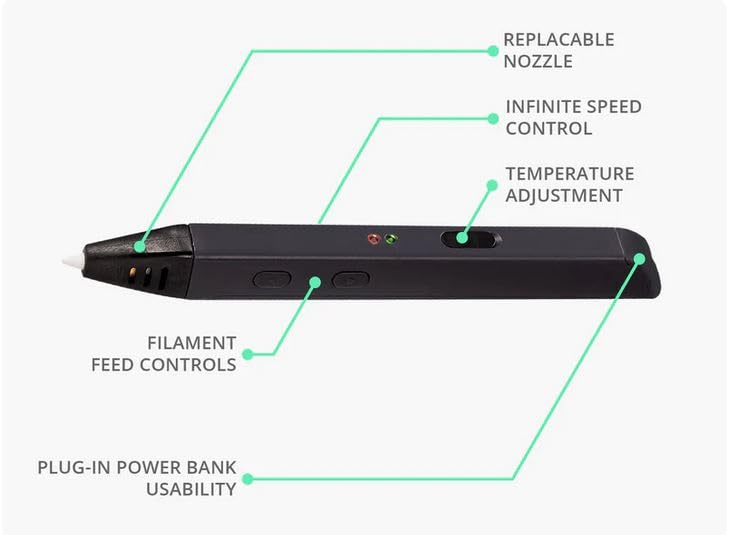 1.75mm ABS PLA Compatible 3D Printing Pen E958